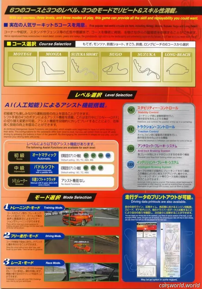 Este simulador Ferrari F355 en venta representa la cima de las carreras retro en simulación.