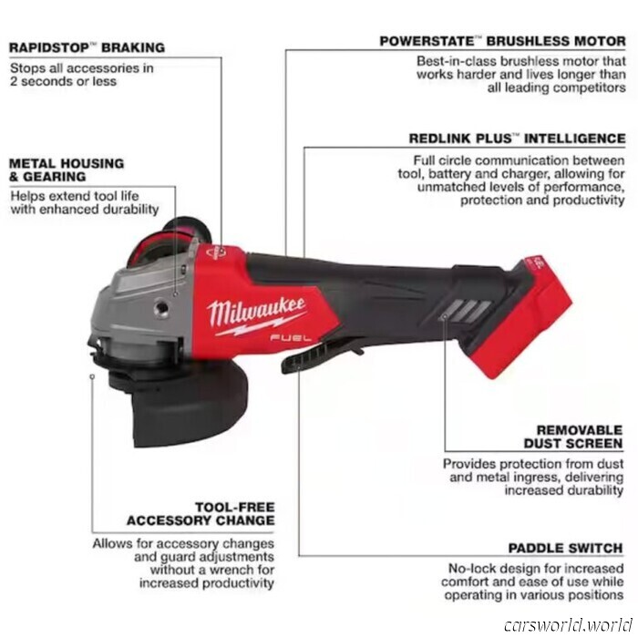 Milwaukee Power Tools are currently available at The Home Depot with two complimentary batteries!