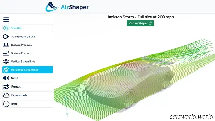 Análisis aerodinámico de Lightning McQueen — Parte 2: ahora puedes jugar con el modelo 3D por ti mismo