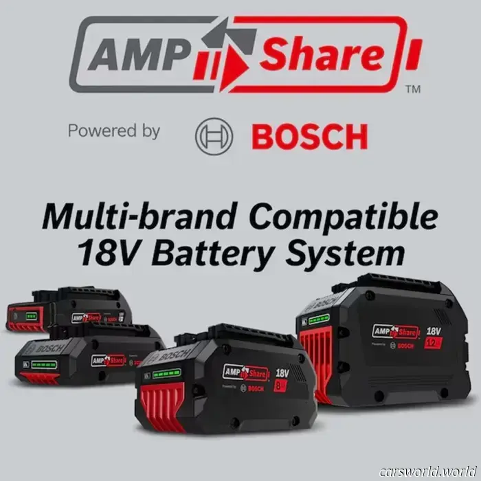 Ottieni utensili Bosch gratis quando acquisti batterie alla vendita del Labor Day da Lowe’s