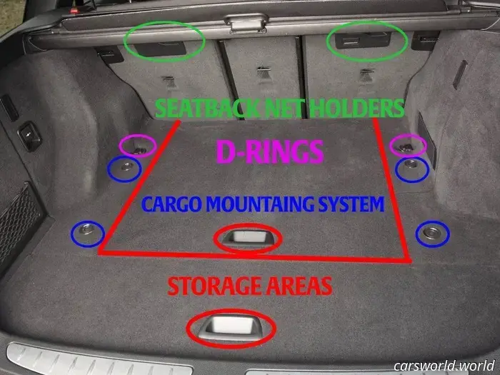 Dog and Dirt Proven: A Year of Rugged Use with Canvasback Car Seat Covers