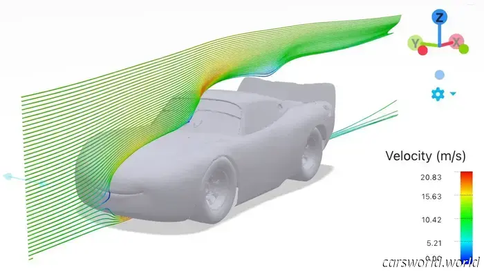Análisis aerodinámico de Lightning McQueen — Parte 2: ahora puedes jugar con el modelo 3D por ti mismo
