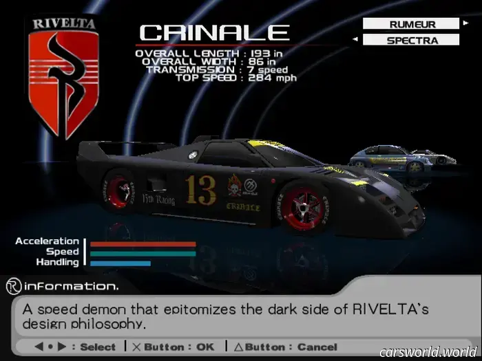 Questo tizio voleva creare la propria auto sportiva. Ora aiuta gli altri a fare lo stesso.