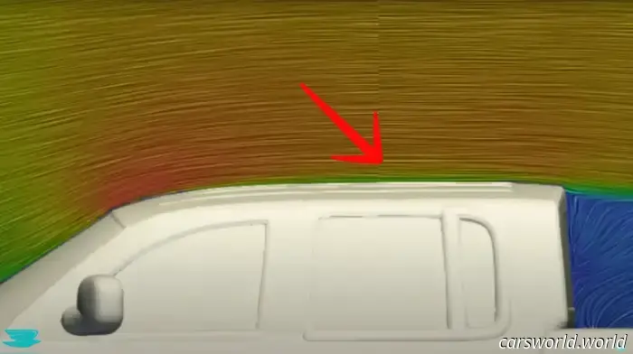 Comprehensive Analysis of the Dodge Dakota Aero Reveals That the Classic Truck Is Quite Impressive
