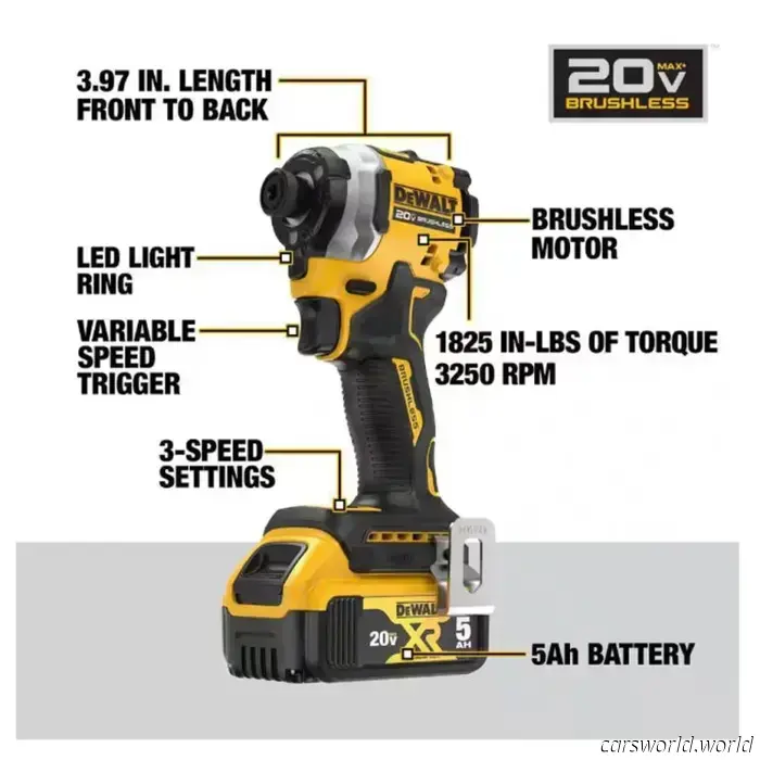 Gli strumenti Milwaukee e DeWalt stanno ottenendo un'ultima grande sconto su The Home Depot durante il Amazon Prime Day