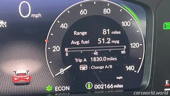 I drove a 2025 Honda Civic Hybrid for two months and effortlessly achieved 51 MPG.