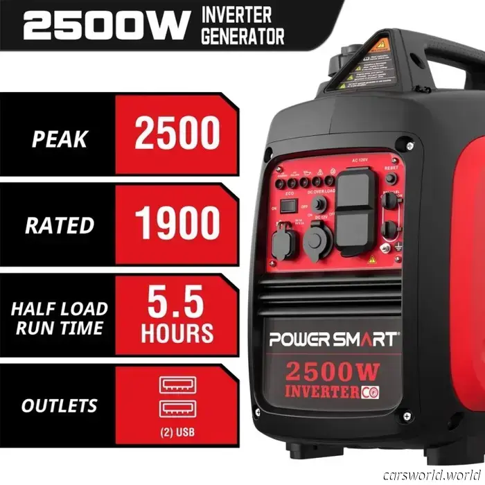 You can currently purchase a $620 generator for $299 at Walmart.