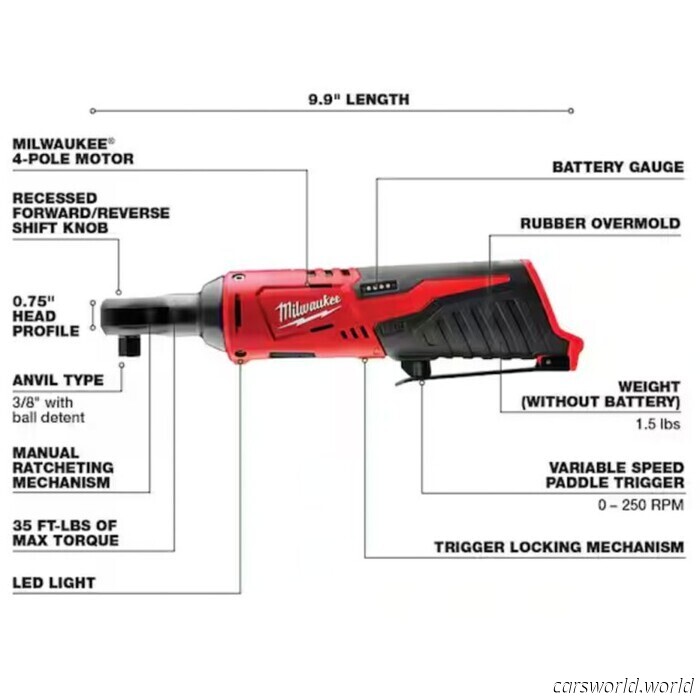 Milwaukee Power Tools are currently available at The Home Depot with two complimentary batteries!