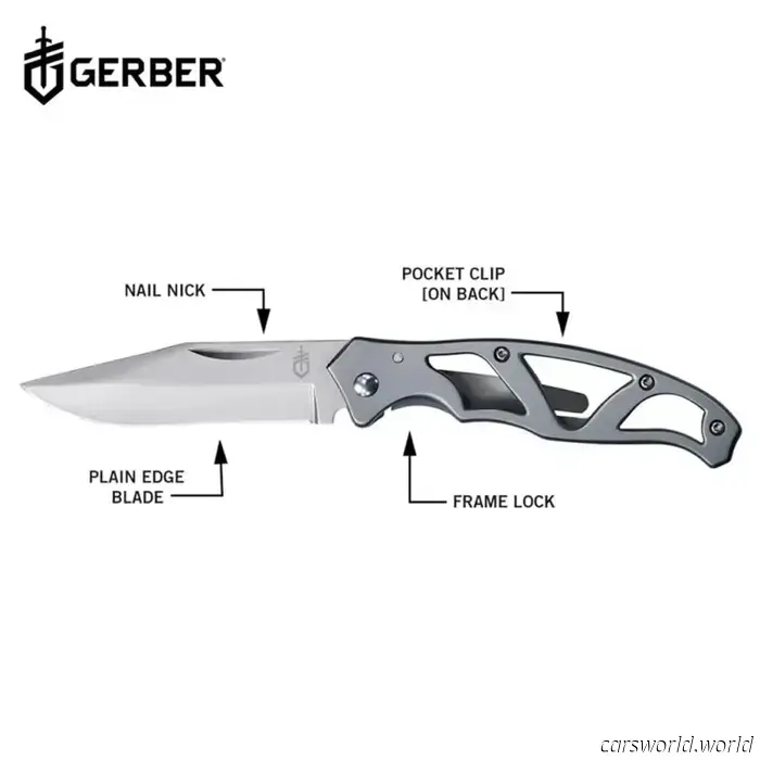 Fantastic Offers Starting at $9.94 on Gerber Knives and Multitools for This Early Black Friday Event