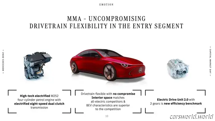 Mercedes is finally prepared to blur the lines between electric vehicle and internal combustion engine car design.