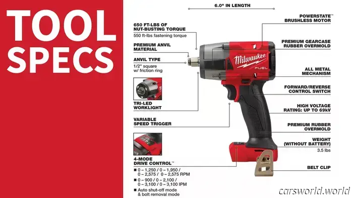 Milwaukee’s Best Impact Wrench for Automotive Use Is Nearly 50% Discounted and Comes with Two Batteries
