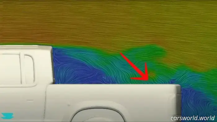 Comprehensive Analysis of the Dodge Dakota Aero Reveals That the Classic Truck Is Quite Impressive