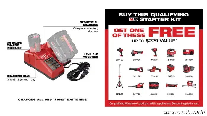 Receive complimentary Milwaukee tools with the purchase of batteries during The Home Depot's Father's Day Sale.