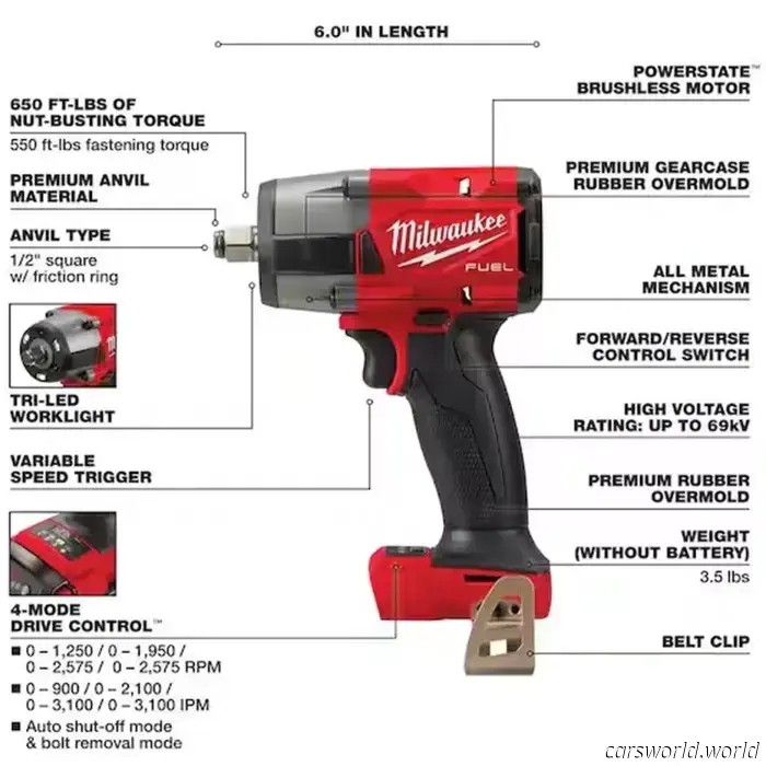 Gli strumenti Milwaukee e DeWalt stanno ottenendo un'ultima grande sconto su The Home Depot durante il Amazon Prime Day