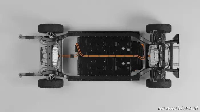 How Rivian Resolved the Tire Consumption Issue in the R1T and R1S