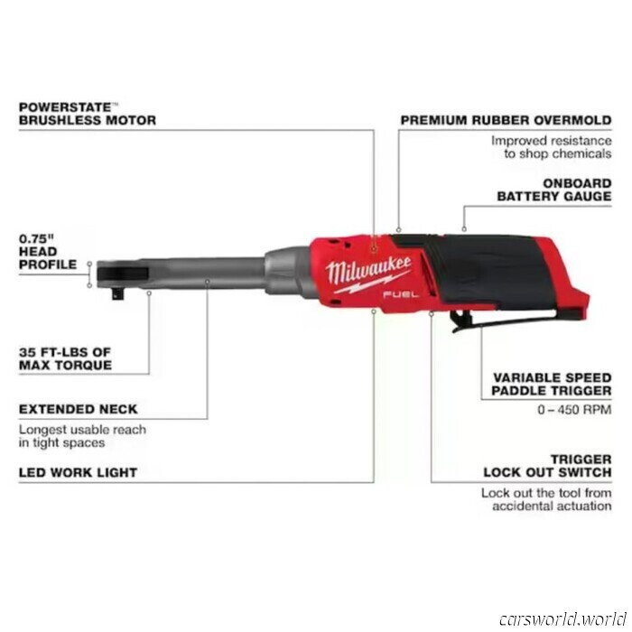 Milwaukee Power Tools are currently available at The Home Depot with two complimentary batteries!