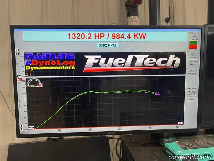 Potenziato Chevy Inline-Sei Shames V8 con 1.320 CV sul banco prova