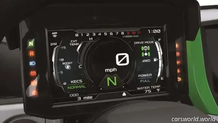La nueva UTV sobrealimentada de Kawasaki genera 250 CV con un motor de motocicleta Ninja.