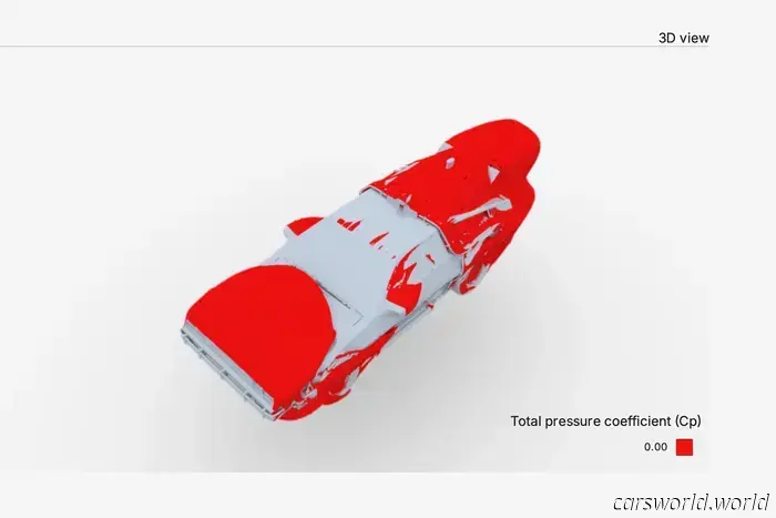 Juega con el DeLorean de Regreso al Futuro en este túnel de viento digital en 3D.