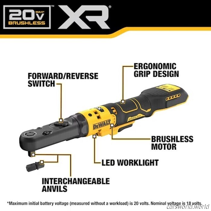 Come ottenere batterie DeWalt gratuite (grandi, 5 Ah) con utensili DeWalt da Lowe's