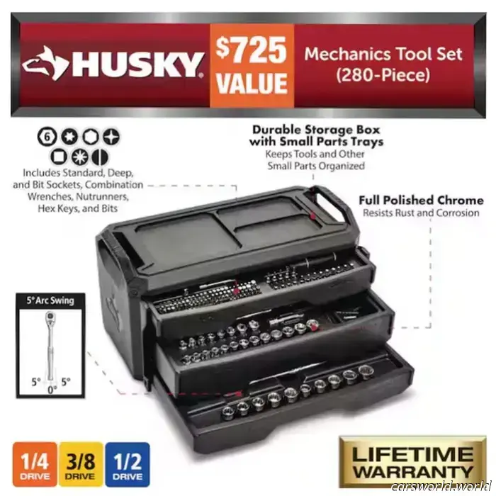 Con solo $99 obtienes un juego de herramientas Husky para mecánicos de 280 piezas, valorado en $200, en la venta anticipada del Black Friday de The Home Depot.