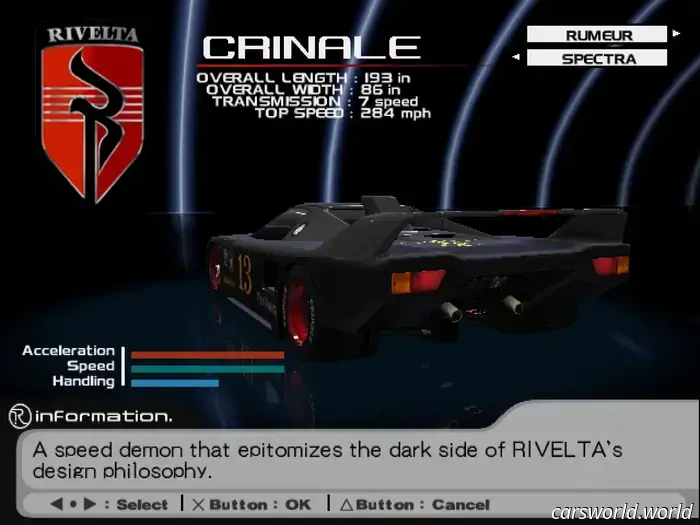 Questo tizio voleva creare la propria auto sportiva. Ora aiuta gli altri a fare lo stesso.