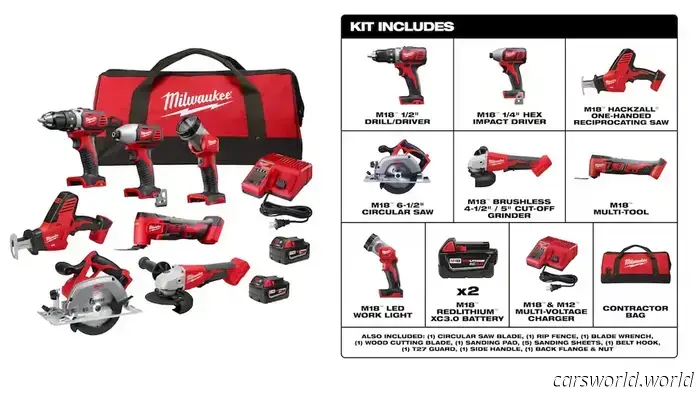 Receive complimentary Milwaukee tools with the purchase of batteries during The Home Depot's Father's Day Sale.