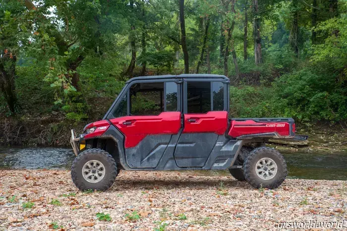 Polaris Ranger XD 1500 NorthStar vs. Can-Am Defender Max Limited: ¿Qué UTV de alto precio realmente domina?