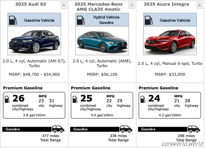 Обзор первой поездки Audi S3 2025 года: Умеренный и динамичный