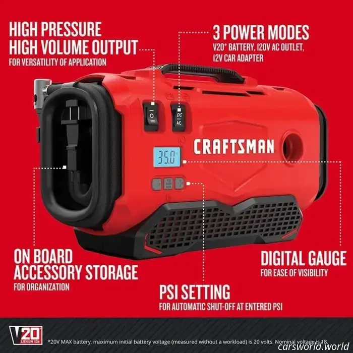 Получите скидку 36% на крутой компрессор для шин Craftsman по этому предложению Черной пятницы.