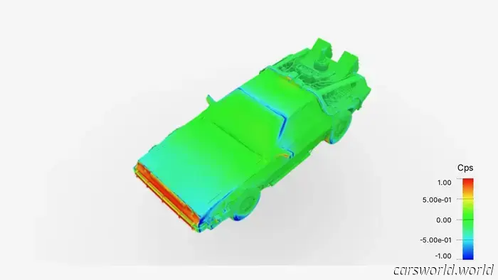 Juega con el DeLorean de Regreso al Futuro en este túnel de viento digital en 3D.