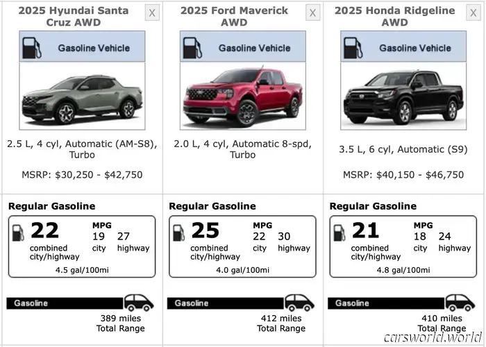Recensione della Hyundai Santa Cruz 2025: la porta d'ingresso ai pick-up per chi non li ama
