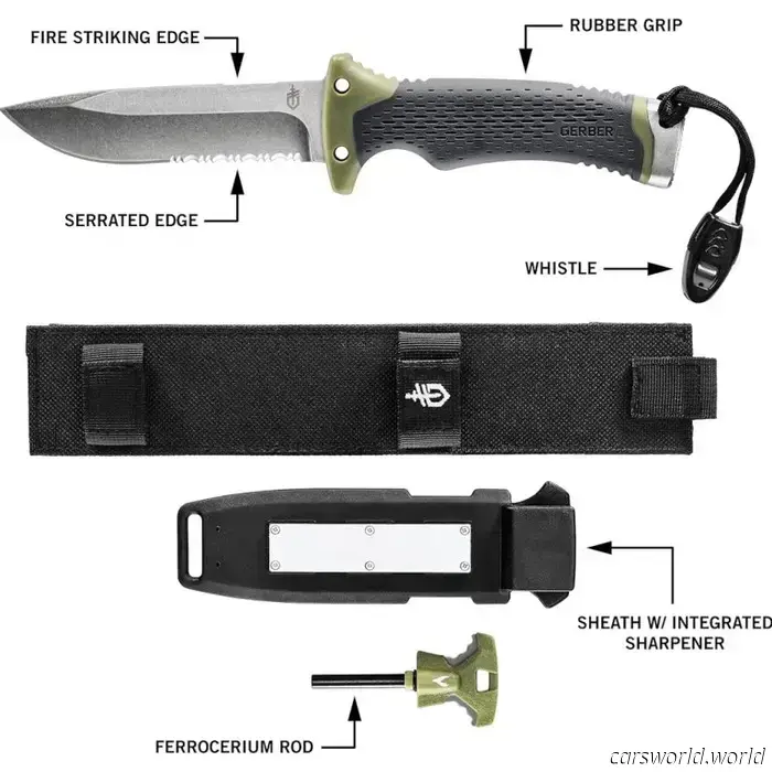 Las mejores ofertas del Prime Day de Amazon en cuchillos EDC de Coast, Gerber e incluso KA-BAR