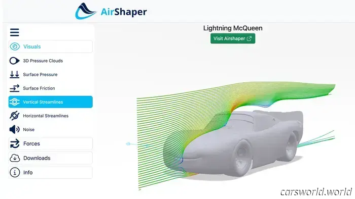 Análisis aerodinámico de Lightning McQueen — Parte 2: ahora puedes jugar con el modelo 3D por ti mismo