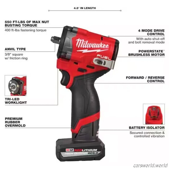 Milwaukee Power Tools are currently available at The Home Depot with two complimentary batteries!